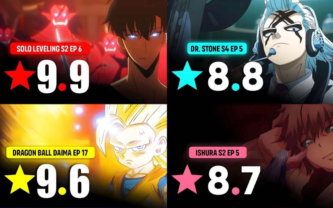 GogoAnime homepage banner featuring anime streaming in HD and 4K quality with subtitles and dubbing options